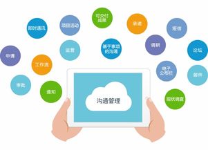 高亞科技8manage 跨國企業(yè)管理軟件的優(yōu)選解決方案與咨詢服務(wù)